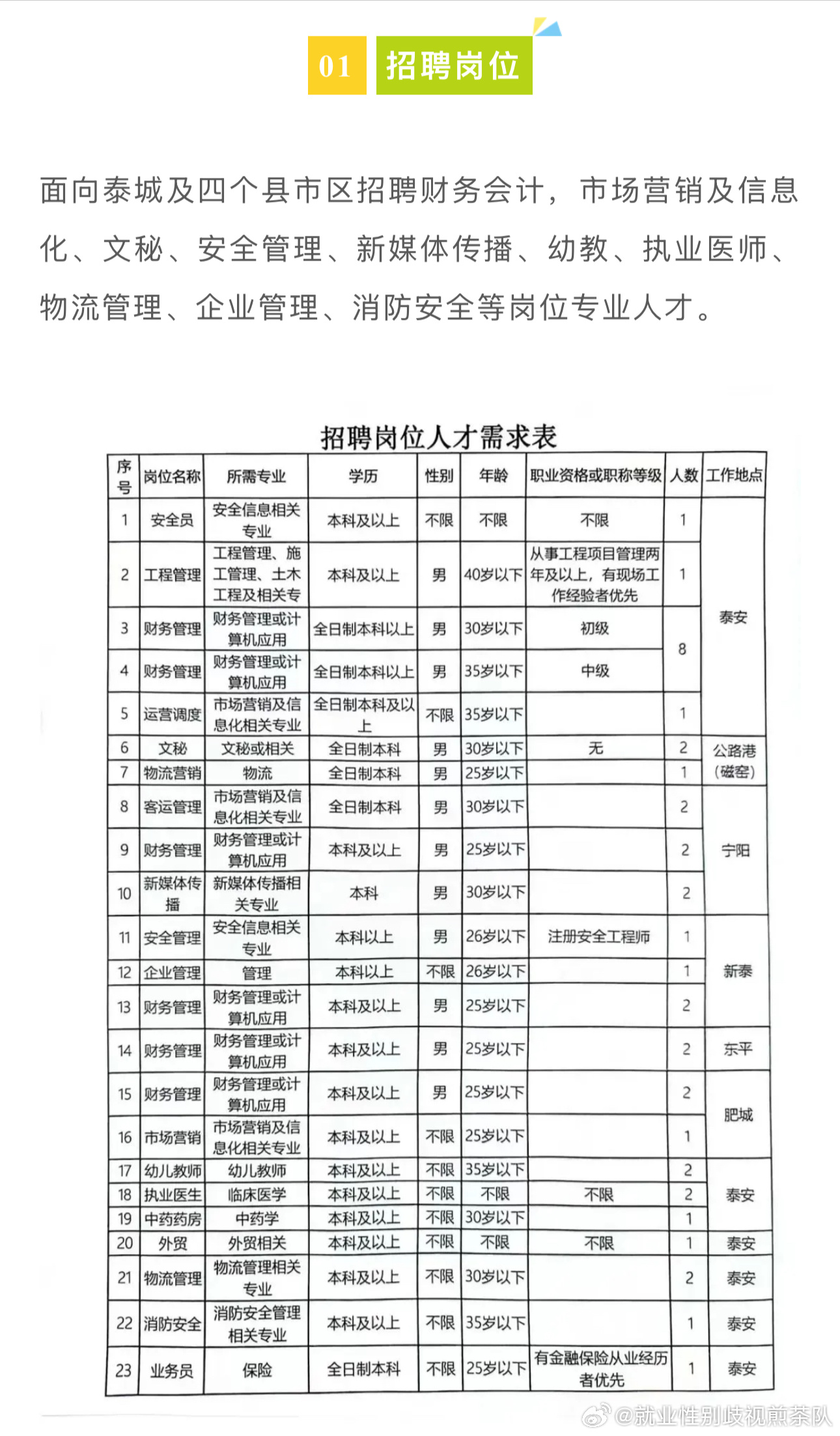 admin 第1123頁(yè)