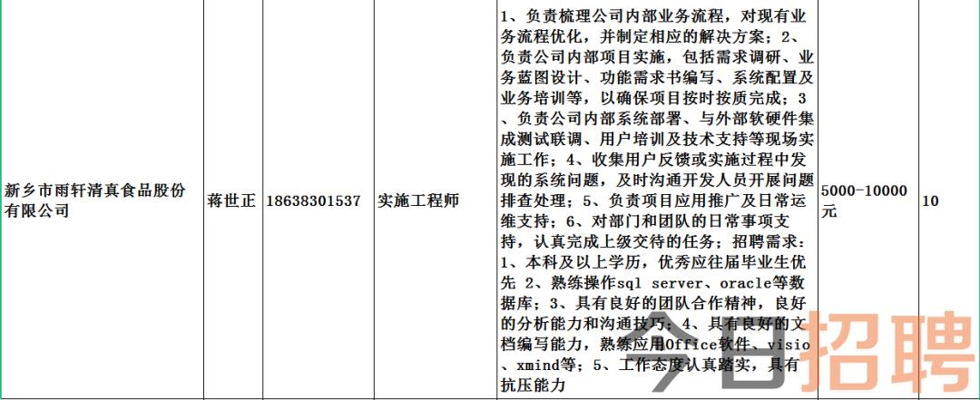費(fèi)縣人力資源和社會(huì)保障局最新招聘信息全面解析