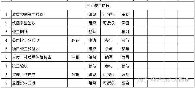 南華縣級公路維護(hù)監(jiān)理事業(yè)單位領(lǐng)導(dǎo)概況更新