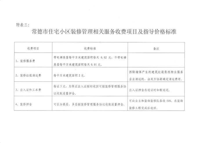 常德市物價(jià)局最新項(xiàng)目，推動(dòng)價(jià)格監(jiān)管與服務(wù)創(chuàng)新融合前行