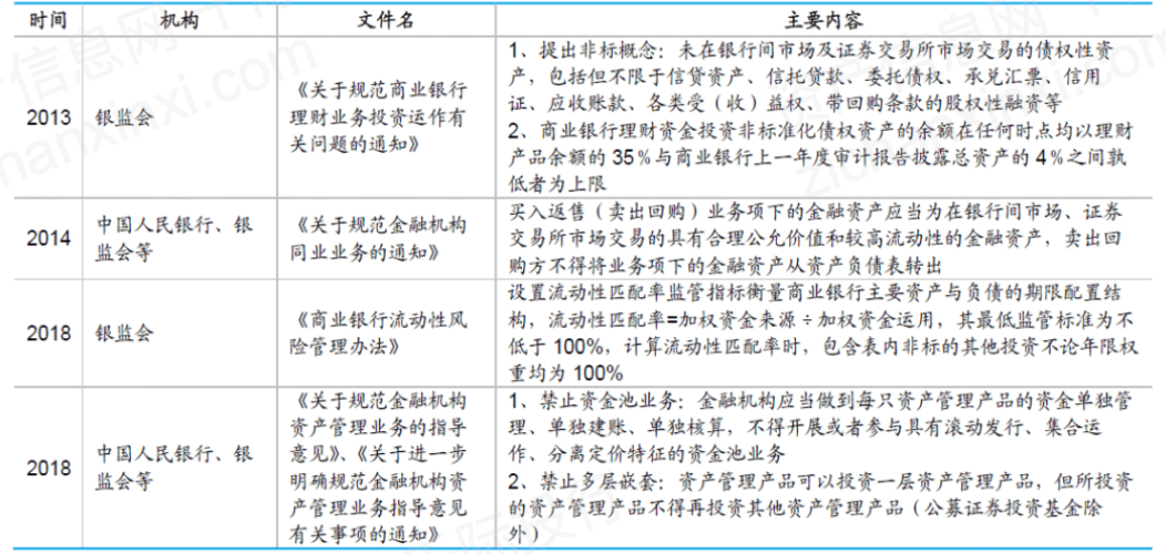 商洛市房產(chǎn)管理局最新發(fā)展規(guī)劃概覽