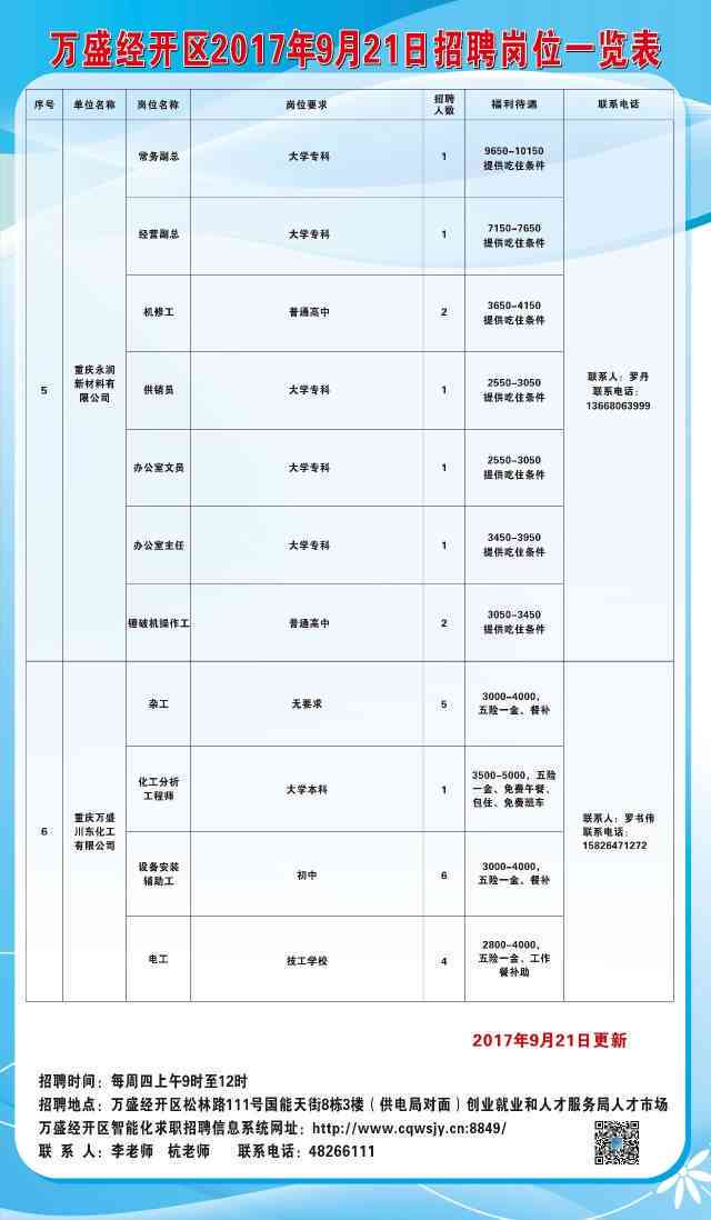 木里藏族自治縣統(tǒng)計(jì)局招聘公告發(fā)布