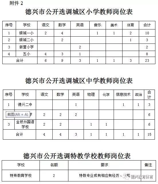德興市小學(xué)人事任命揭曉，未來教育新篇章啟航