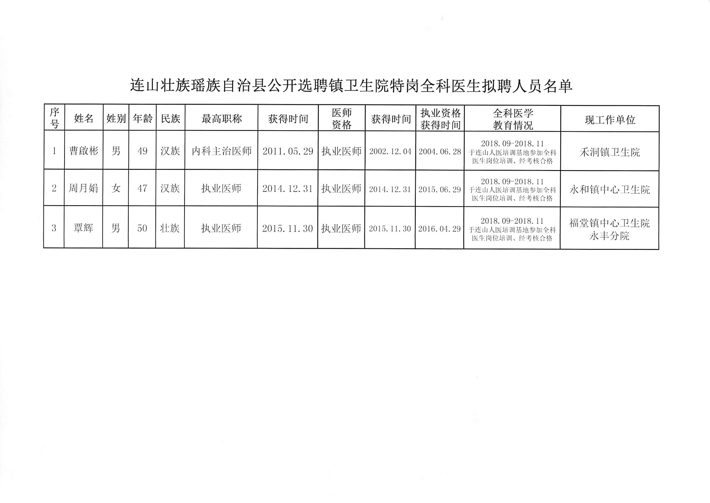 隆昌縣衛(wèi)生健康局最新招聘信息全面解析