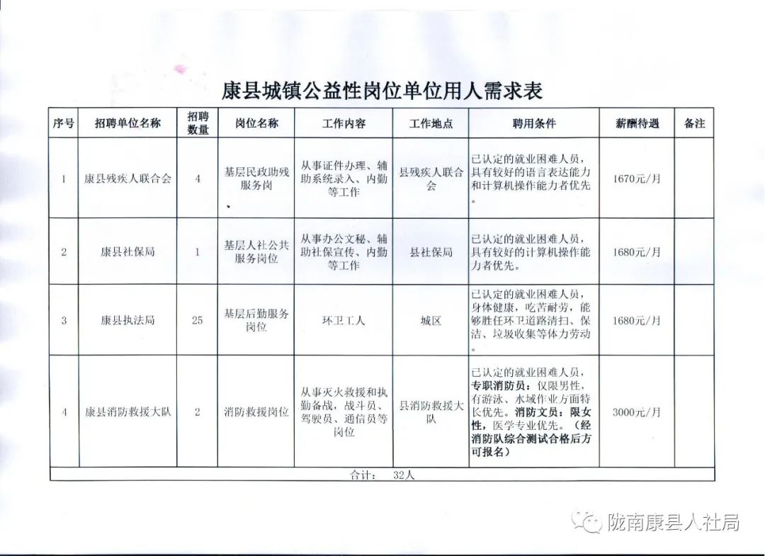新聞資訊 第129頁