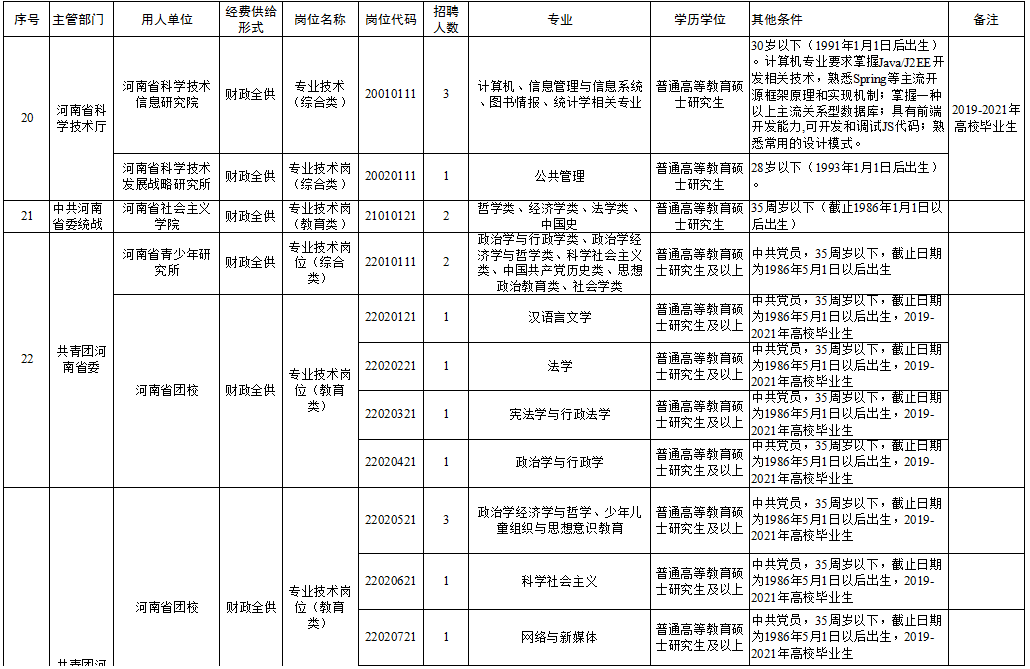 霍山縣托養(yǎng)福利事業(yè)單位最新項(xiàng)目，縣級(jí)托養(yǎng)服務(wù)開(kāi)啟新篇章