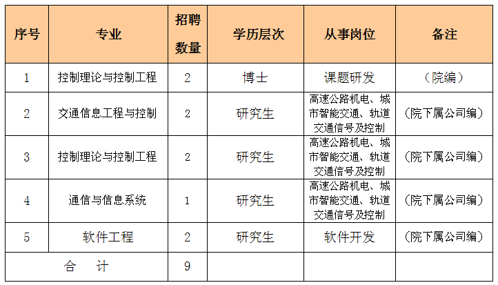 關(guān)于我們 第118頁