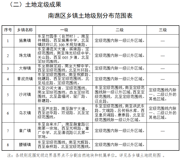 河卡鎮(zhèn)人事任命揭曉，引領(lǐng)未來發(fā)展的新篇章