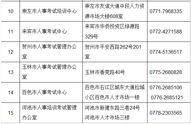 元陽縣級(jí)公路維護(hù)監(jiān)理事業(yè)單位發(fā)展規(guī)劃展望