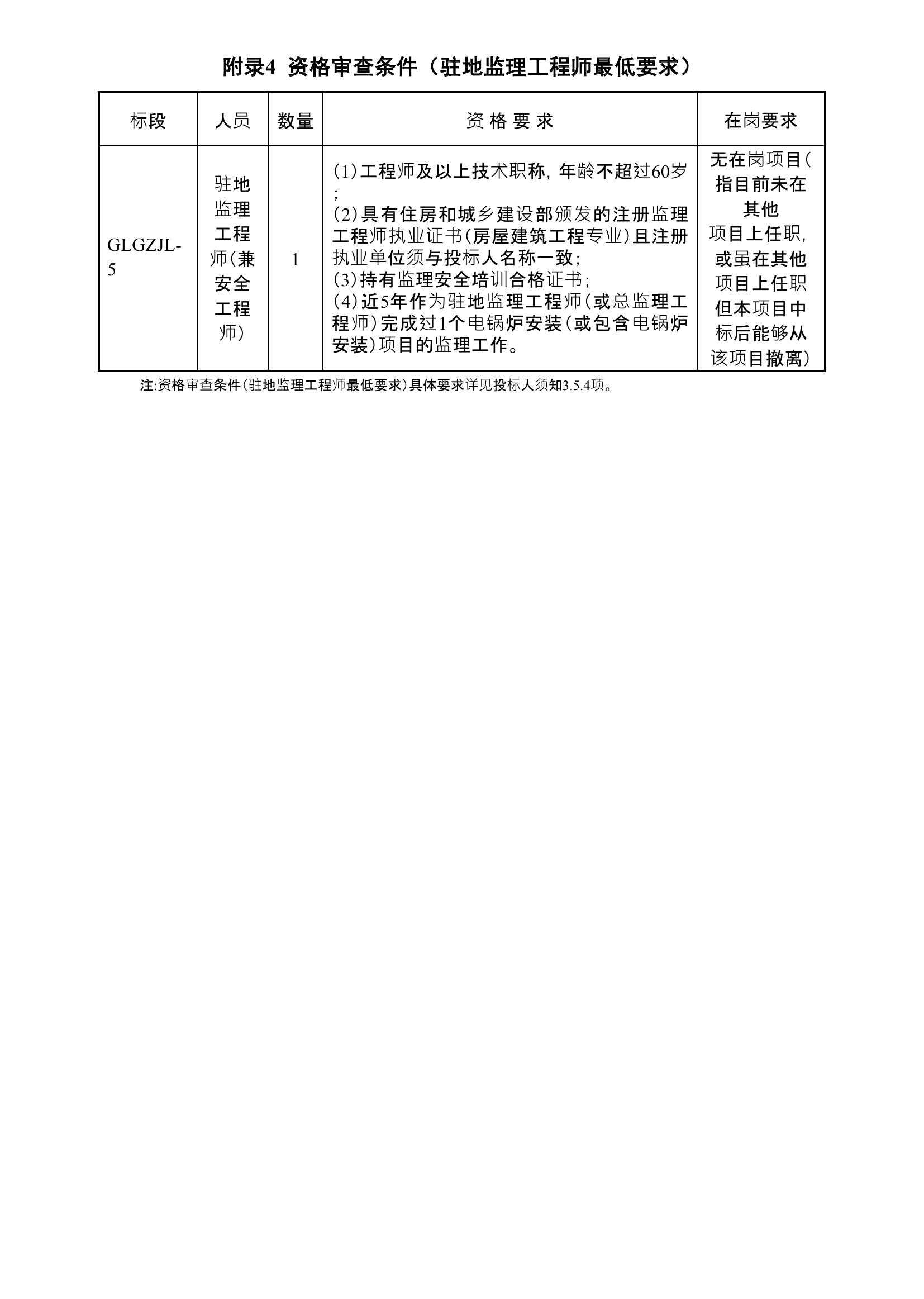莒縣級公路維護(hù)監(jiān)理事業(yè)單位發(fā)展規(guī)劃展望