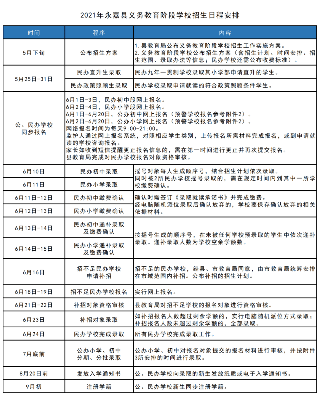 2025年3月6日 第18頁