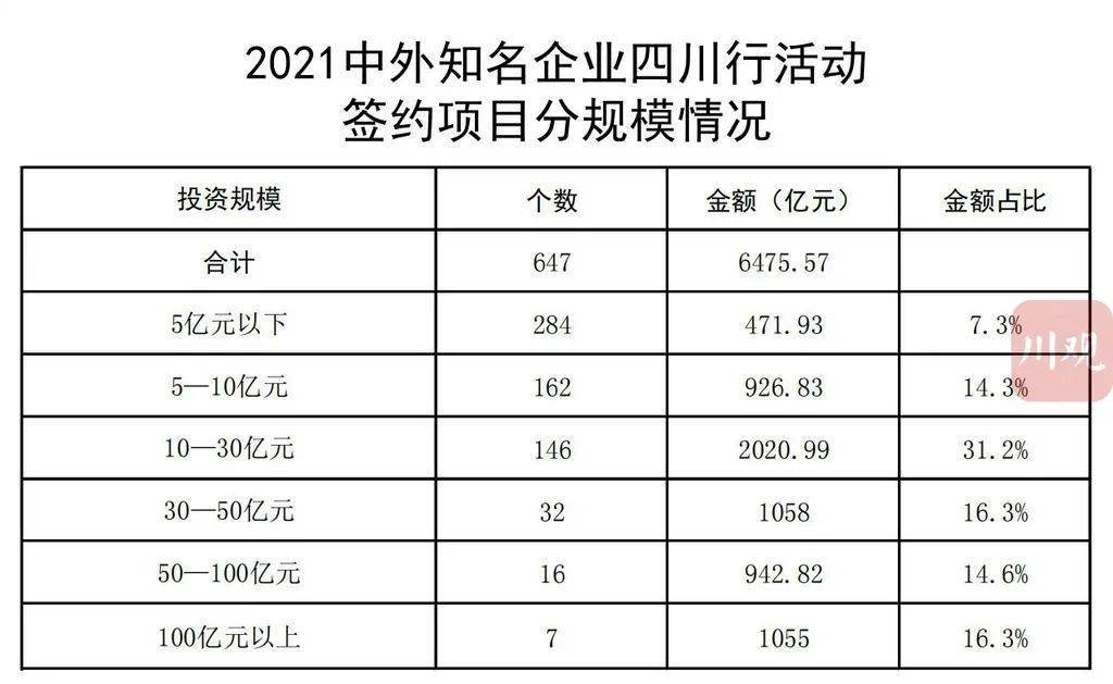 信豐縣殯葬事業(yè)單位新項目概覽