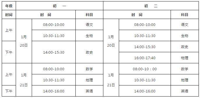 渝中區(qū)初中未來(lái)教育藍(lán)圖發(fā)展規(guī)劃揭秘